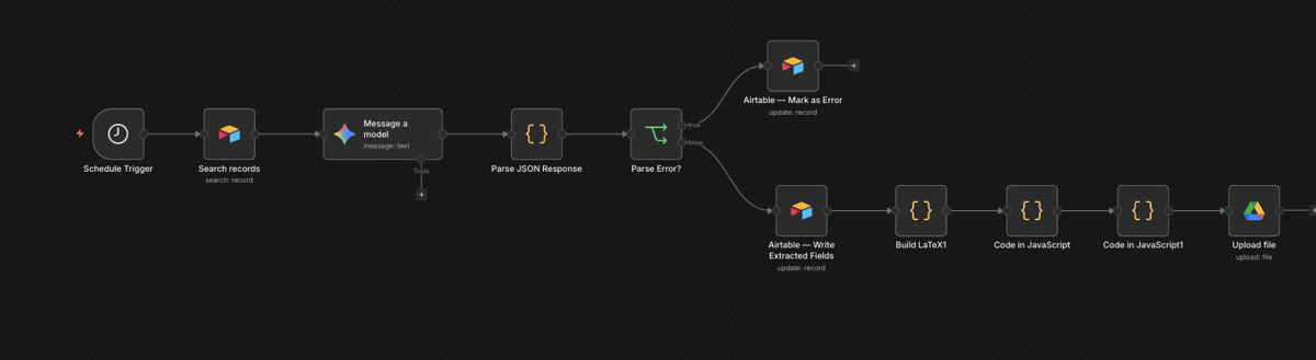 The Finance Handler Agent workflow in n8n
